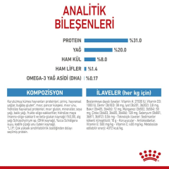 Royal Canin Puppy Mini 4kg Yavru Köpek Maması